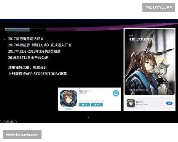 方舟:创立之初 方舟:创立之初